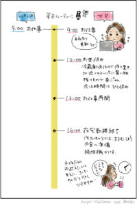 パパとママの違い②【平日ルーティーン昼】