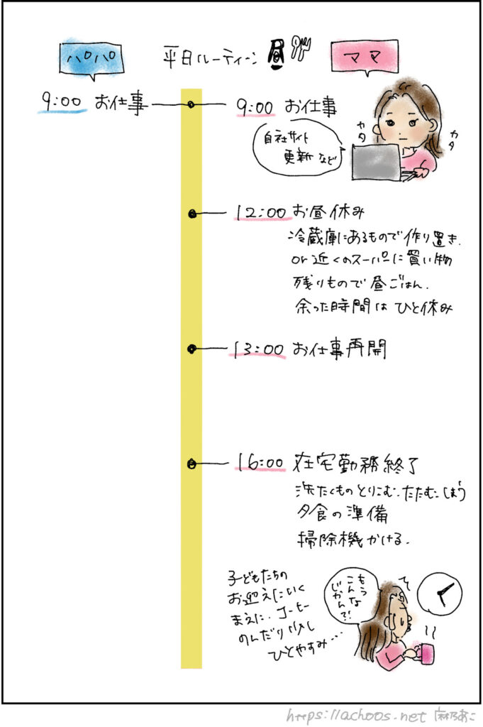 パパとママの違い②【平日ルーティーン昼】