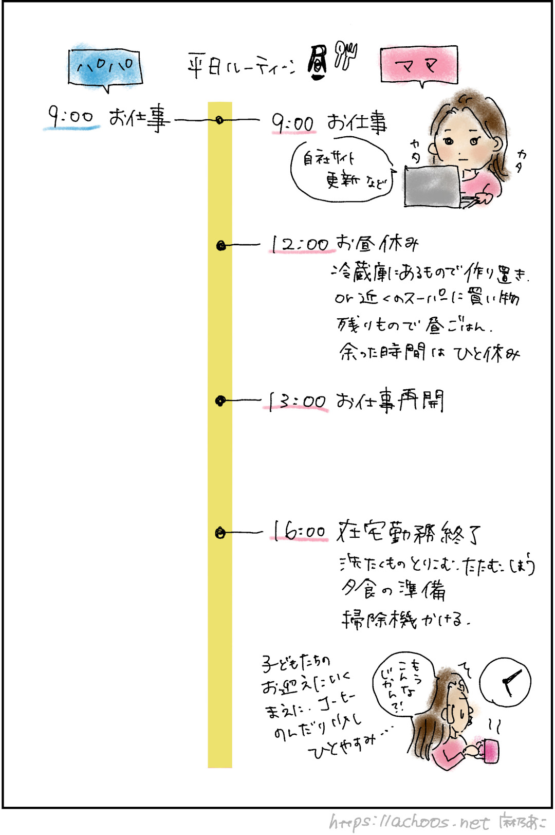 パパとママの違い②【平日ルーティーン昼】