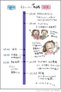 パパとママの違い④【平日ルーティーン寝る前】