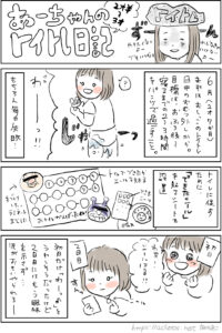 【あーちゃん2歳】トイトレ開始①