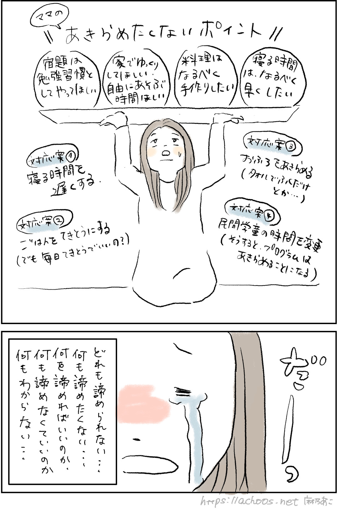 あきらめたくないポイントと対応案